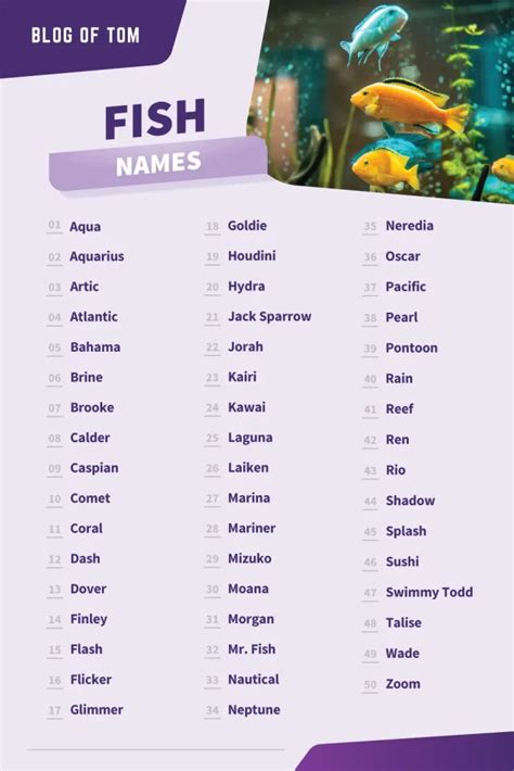 fish name generator|90+ Cute Fish Names .
